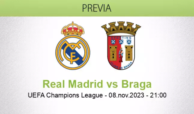 Pronóstico Real Madrid Sporting Braga