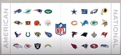 guia_nfl_32_equipas