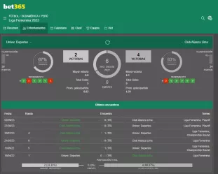 bet365 review peru estadísticas enfrentamientos