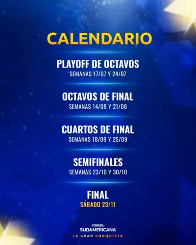 Copa Sudamericana - Calendario