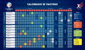 copa america calendario