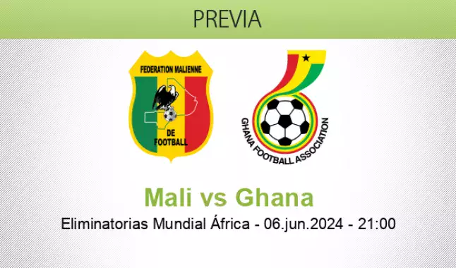 Malaui - Ghana Pronóstico gratis