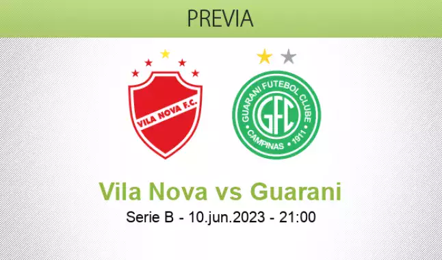 Pronóstico Vila Nova Guarani