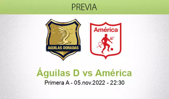 Pronóstico Águilas Doradas América de Cali