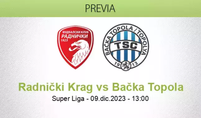 Radnik Surdulica x Backa Topola 01/09/2023 na Super Liga 2023/24, Football